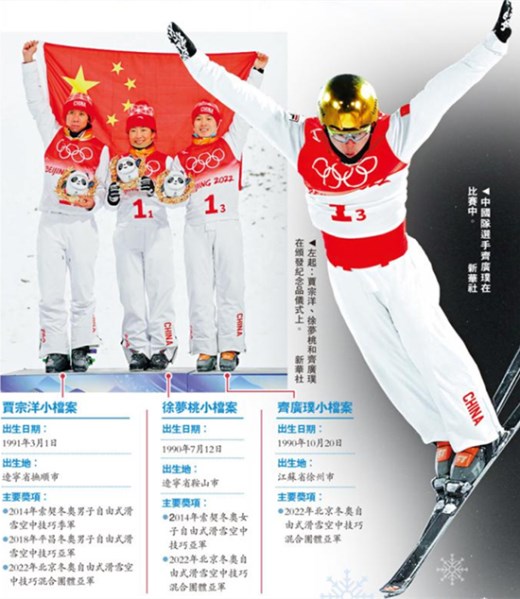 中国队获得空中技巧混合团体银牌